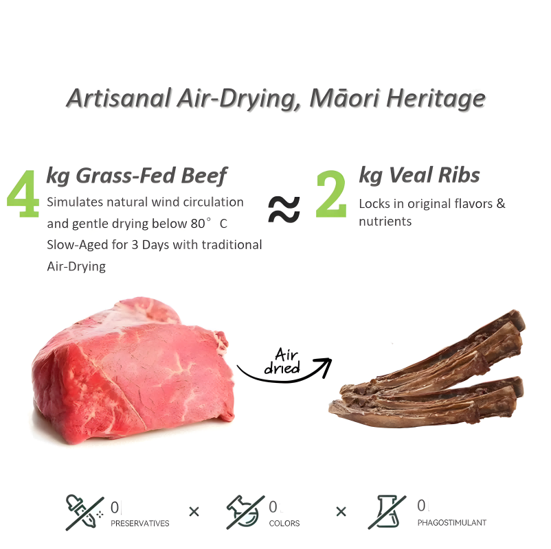 Zeal New Zealand Grass-Fed Beef Ribs Dog Chews – 500g Natural Dental Treats for Medium & Large Dogs | Long-Lasting, No Additives, Air-Dried